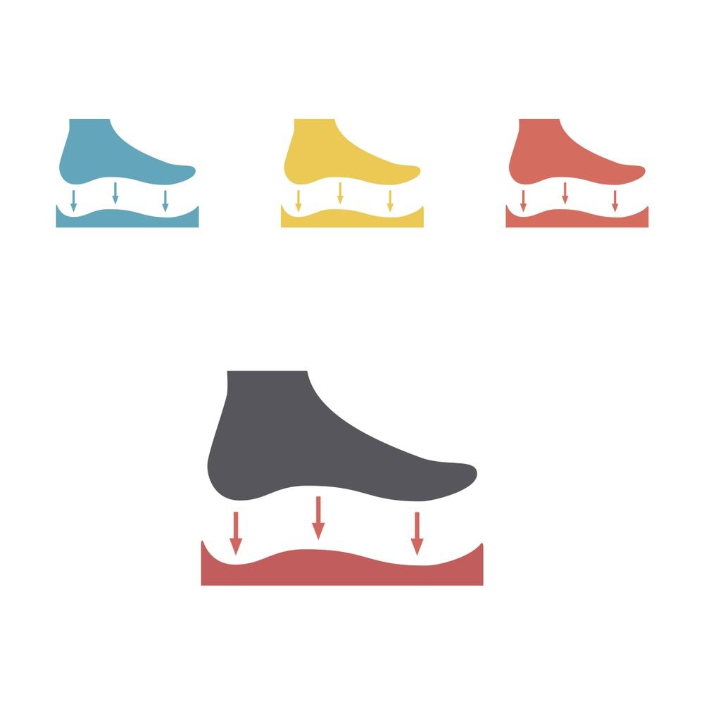 plantar fasciitis orthotic insoles