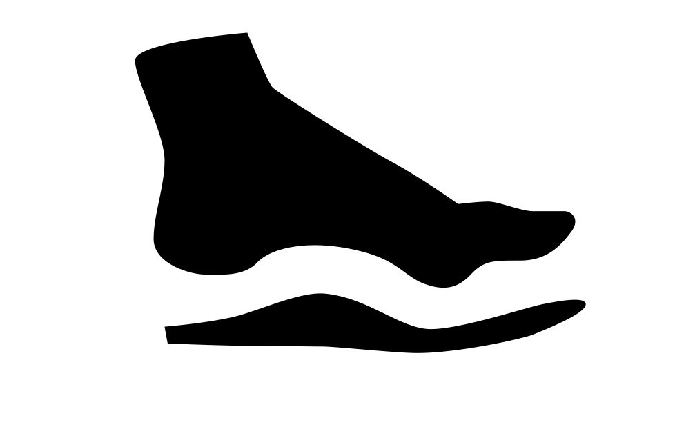 insoles for hard surfaces